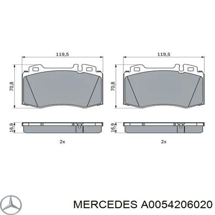 Передние тормозные колодки A0054206020 Mercedes