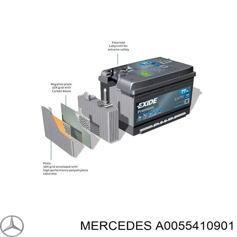 Купить A0055410901 Mercedes Батарея аккумуляторная