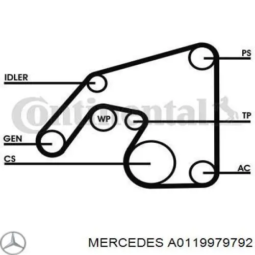 Correa trapezoidal A0119979792 Mercedes