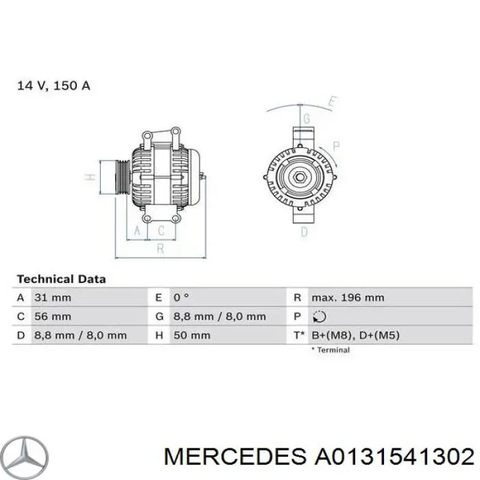 A0131541302 Mercedes генератор