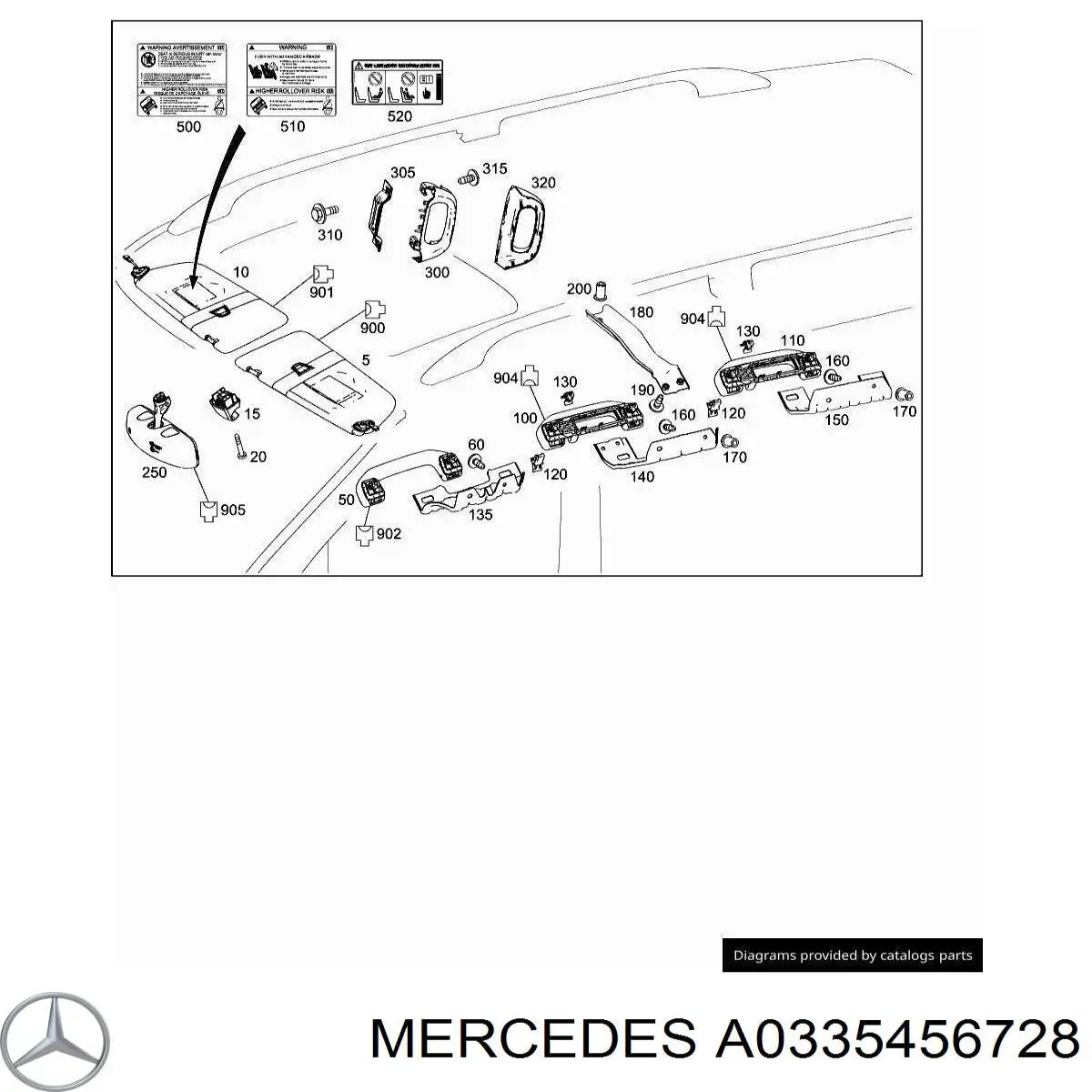  Mercedes 0335456728 цена, от 1.60 USD