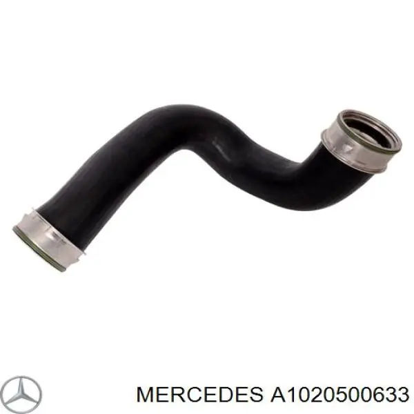 Рокер на Mercedes E (C124)