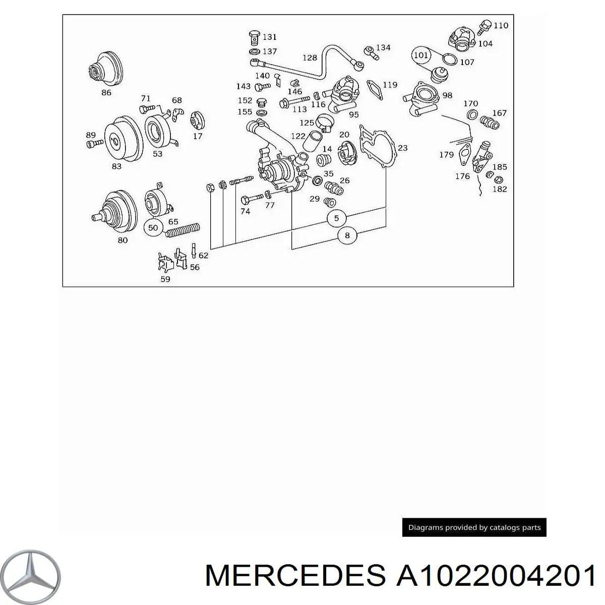 Помпа A1022004201 Mercedes