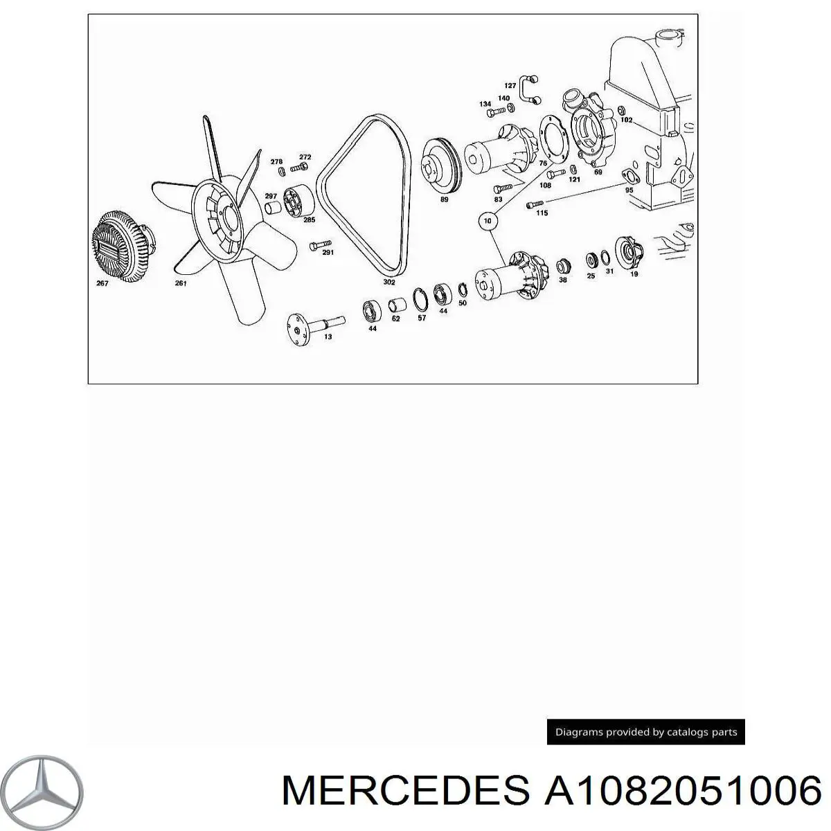 1082051006 Mercedes ventilador (roda de aletas do radiador de esfriamento)