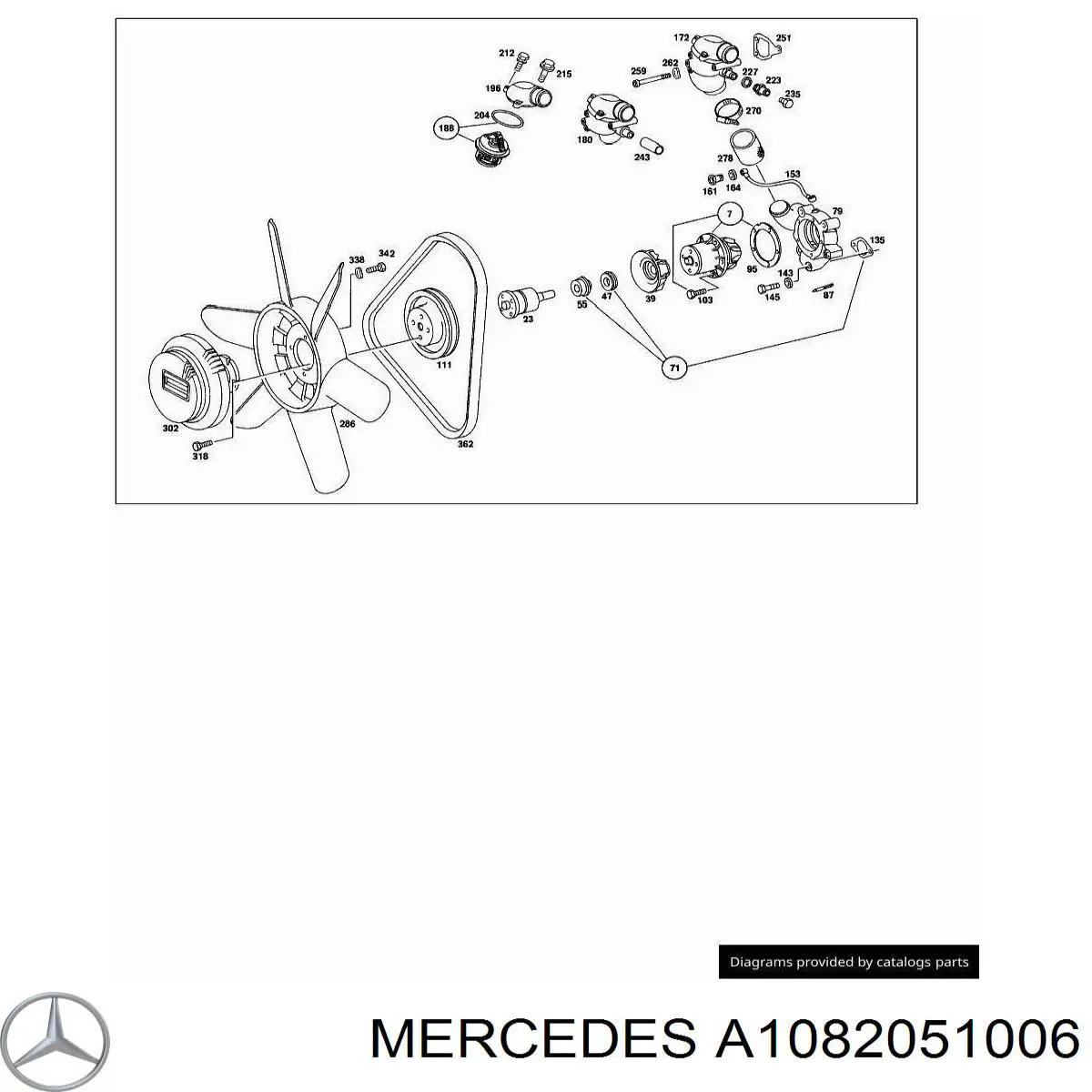 Вентилятор/крыльчатка радиатора охлаждения Mercedes 1082051006 цена, от 56.43 USD