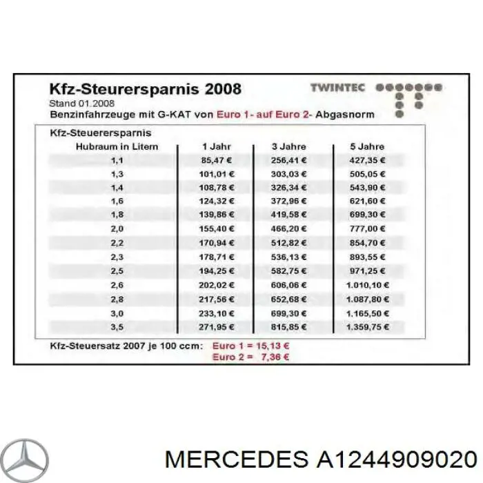 Трубы приемные (штаны) Mercedes 1244909020 цена, от 595.48 USD