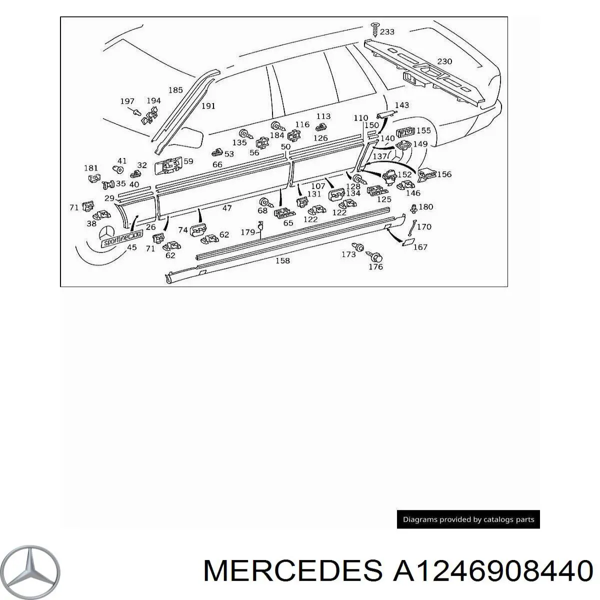 Накладка двери передней правой Mercedes A1246908440 цена, от 14.95 USD
