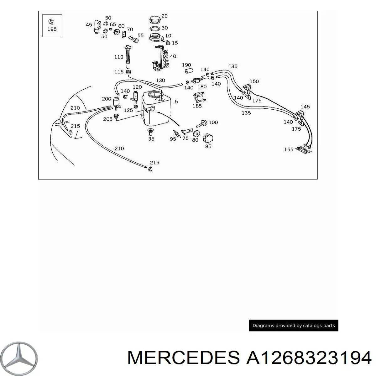  Mercedes A1268323194 цена, от 3.97 USD
