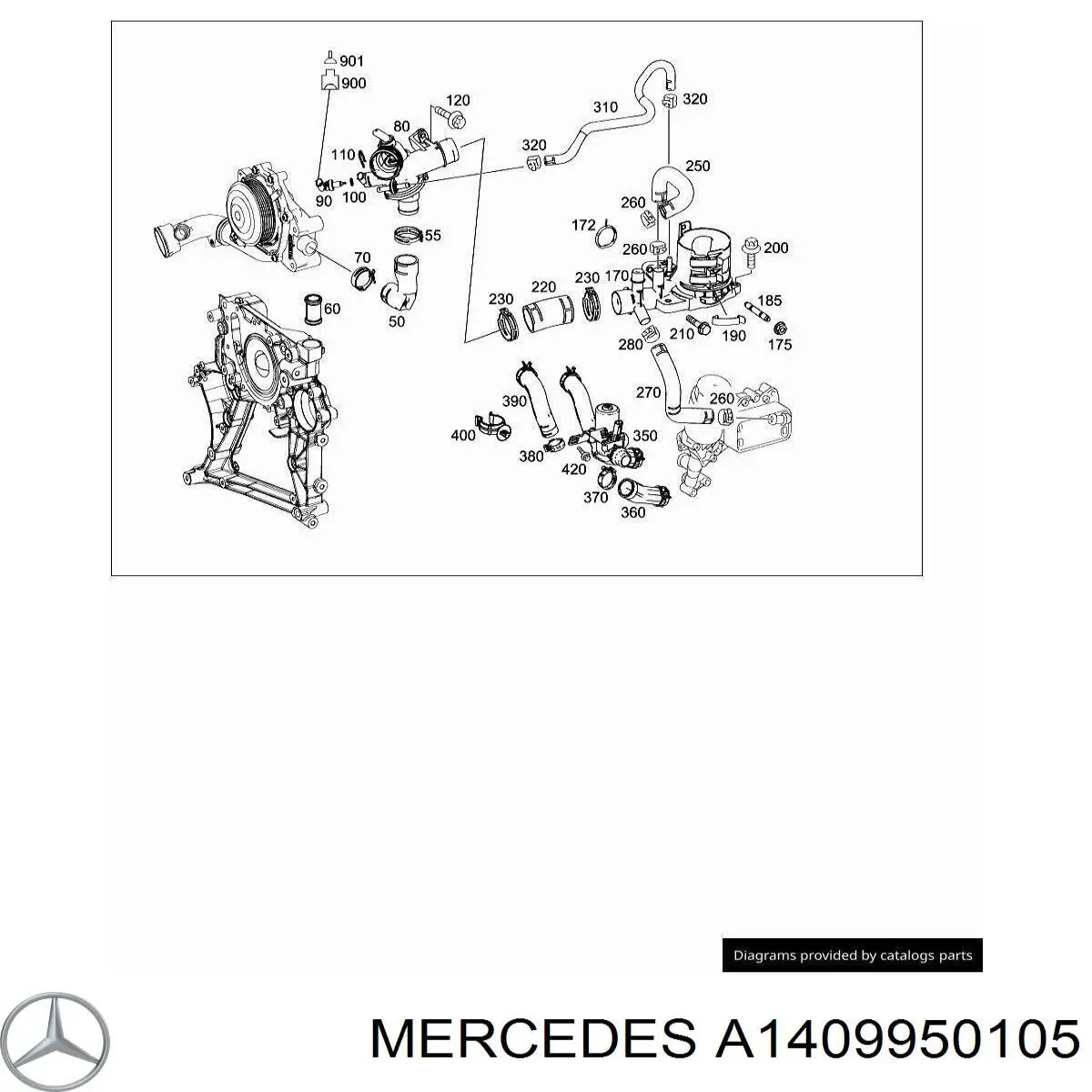 A1409950105 Mercedes