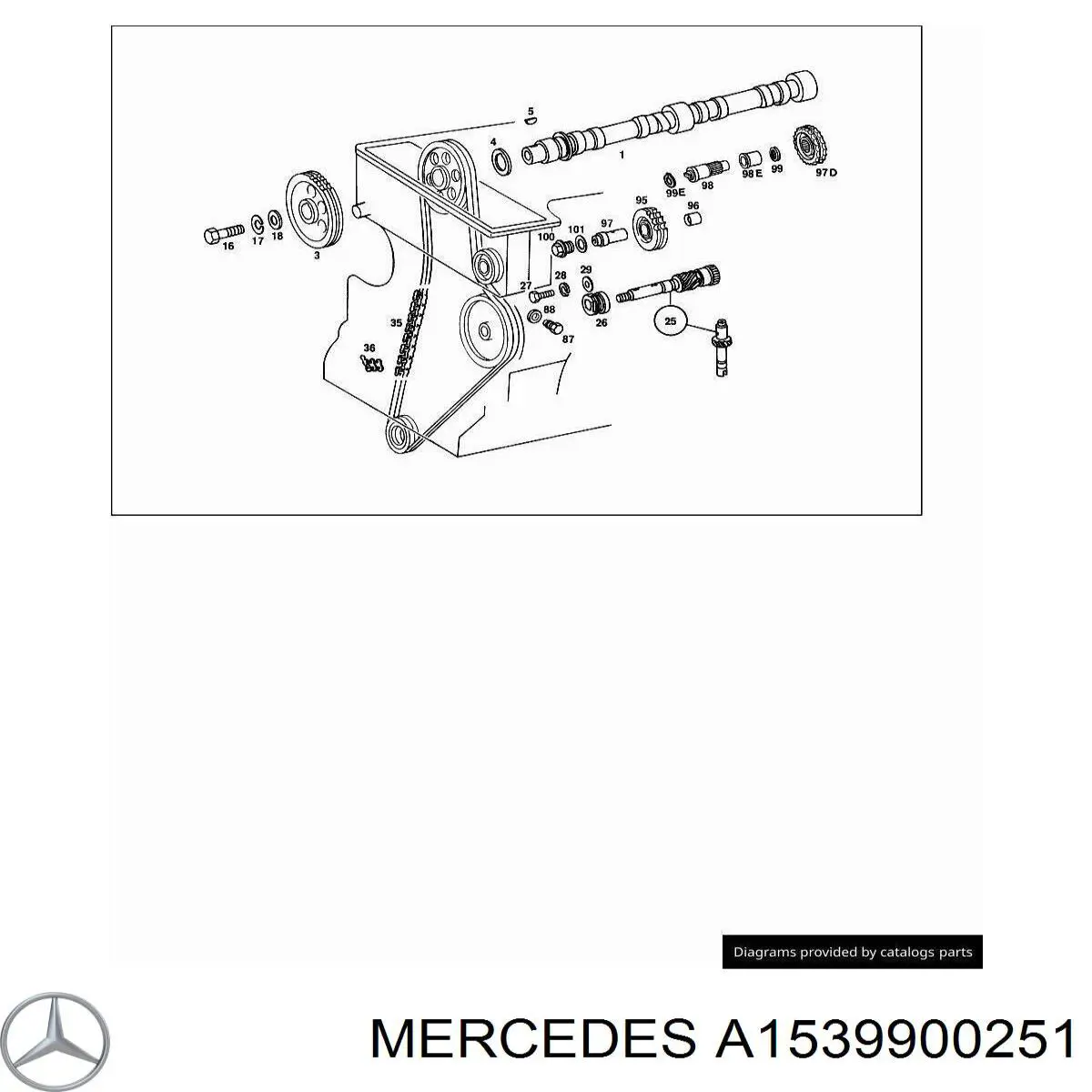 1539900251 Mercedes 