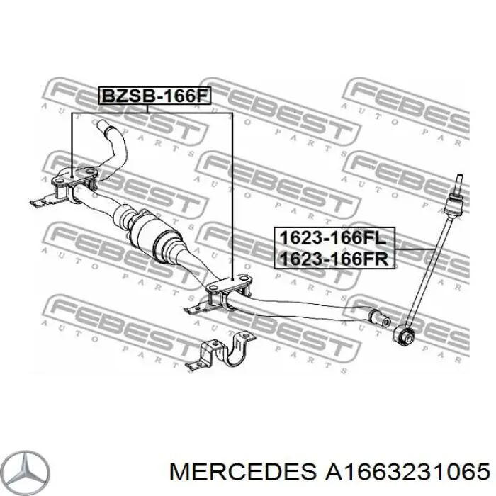 Передний стабилизатор Мерседес-бенц МЛ/ГЛЕ W166 (Mercedes ML/GLE)