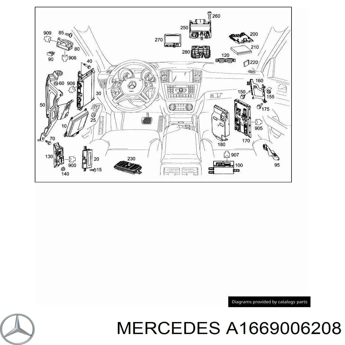 Unidade de controlo do fecho central para Mercedes ML/GLE (W166)