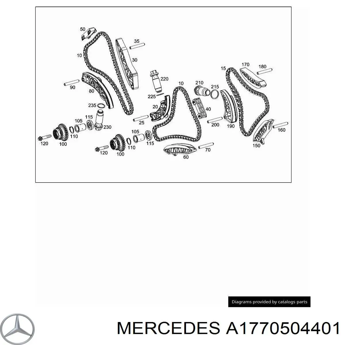 1770504401 Mercedes 