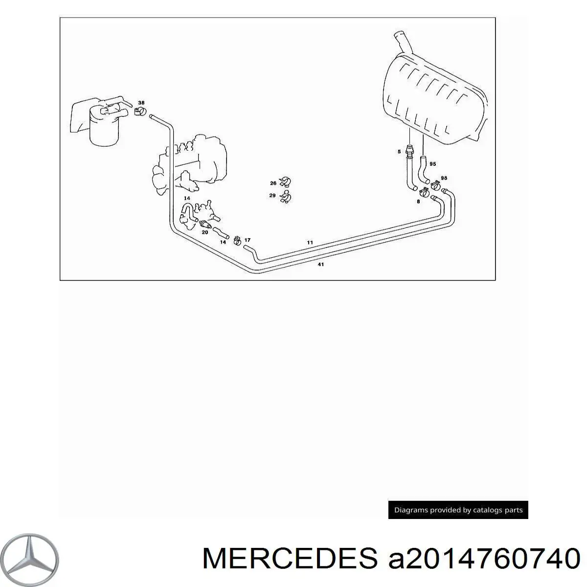  Mercedes 2014760740 цена, от 0.86 USD
