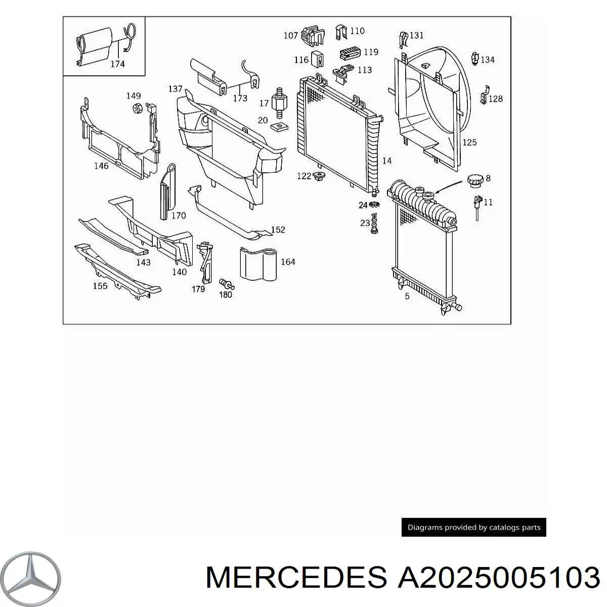 Радиатор охлаждения двигателя Mercedes A2025005103 цена, от 152.98 USD