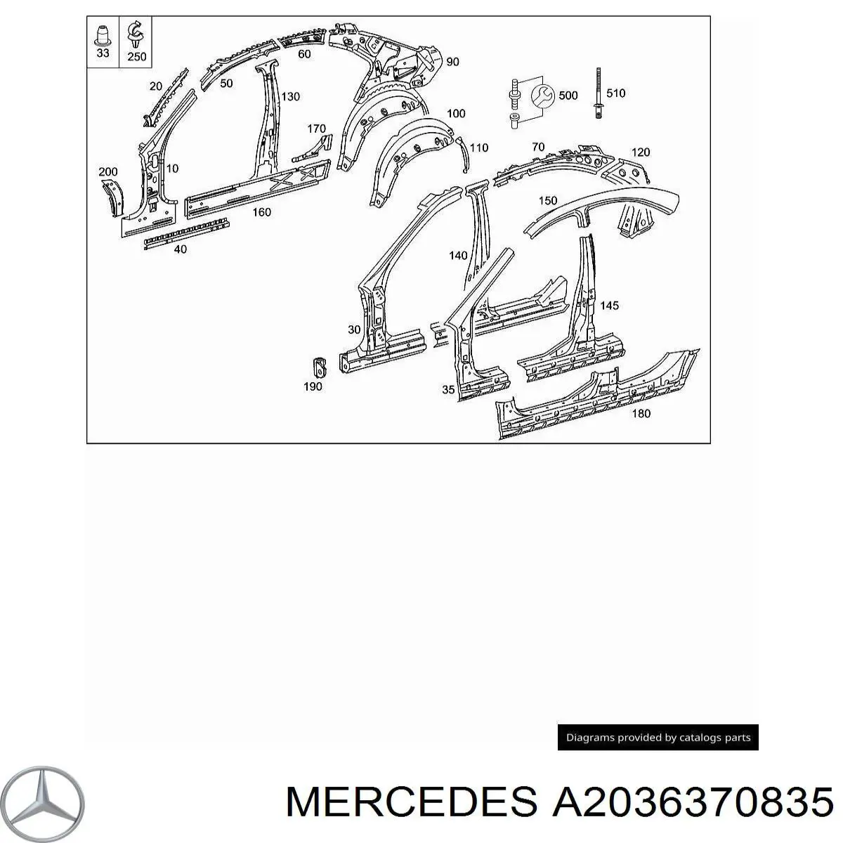 Acesso externo direito para Mercedes C (S203)