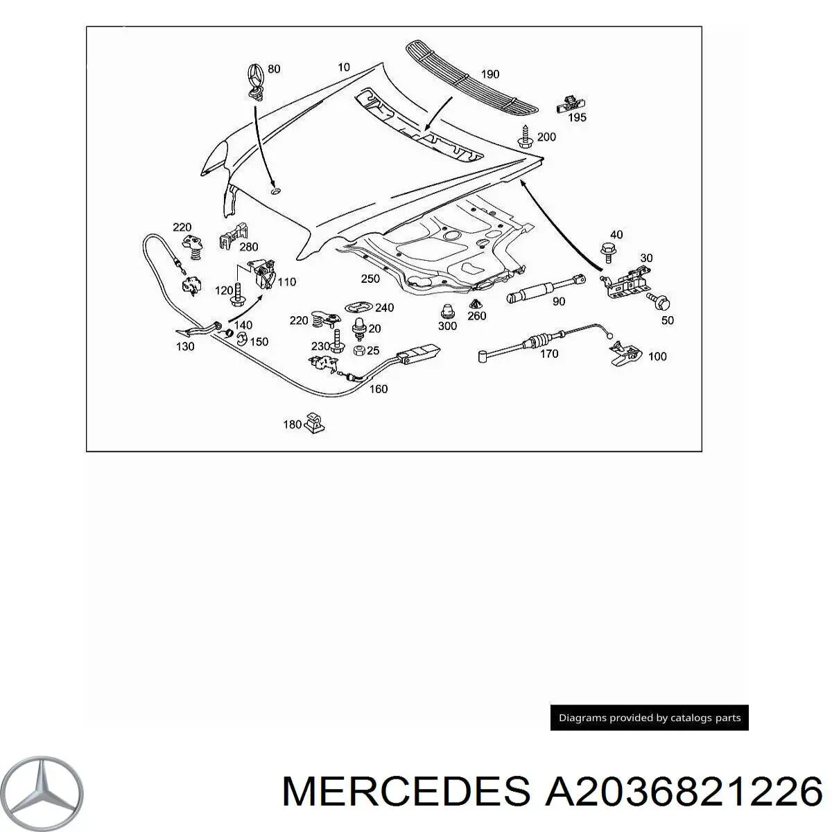 Isolamento de ruído da capota para Mercedes C (W203)