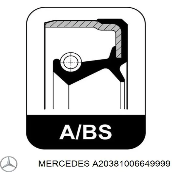 Накладка (крышка) зеркала заднего вида правая A20381006649999 Mercedes