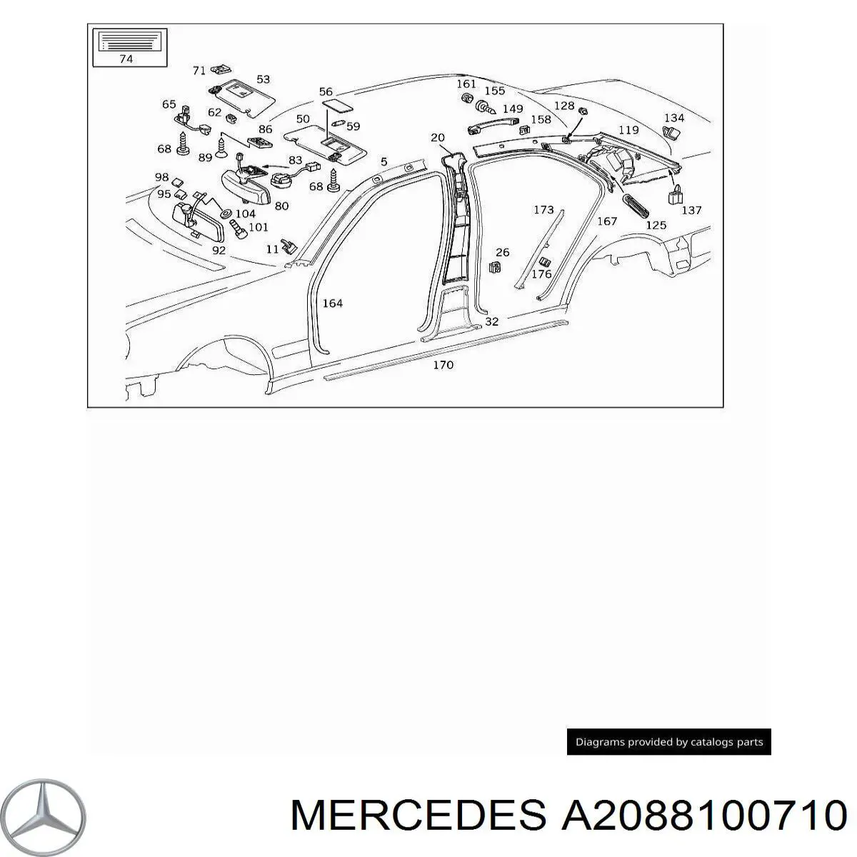  Солнцезащитный козырек Mercedes C 