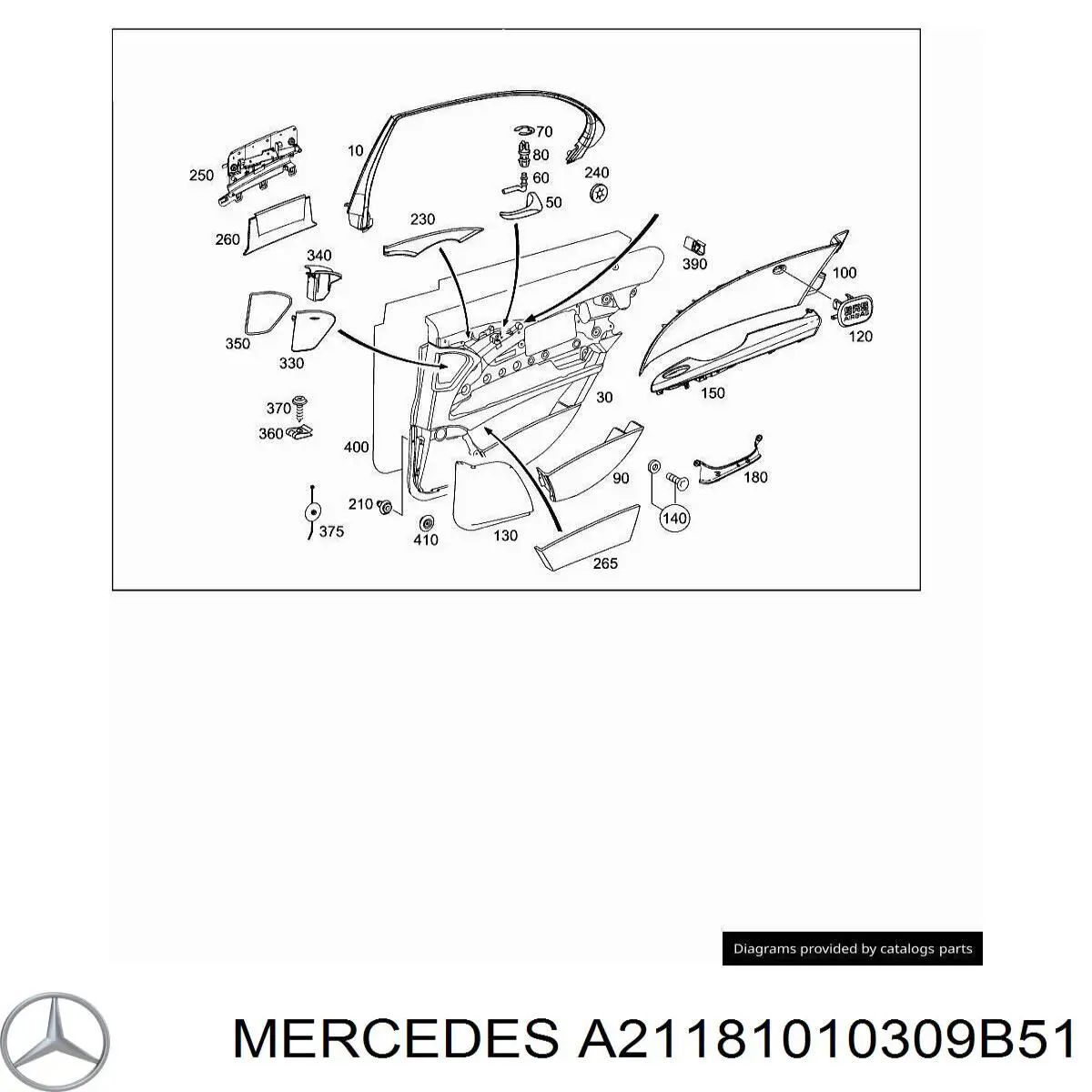 Cinzeiro da porta traseira direita para Mercedes E (W211)
