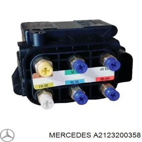 Unidade de válvulas de suspensão regulada para Mercedes GL (X164)