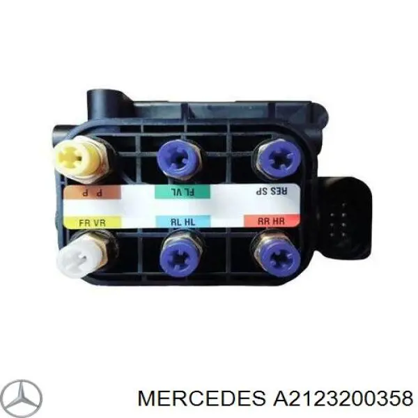 Блок клапанов регулируемой подвески A2123200358 Mercedes