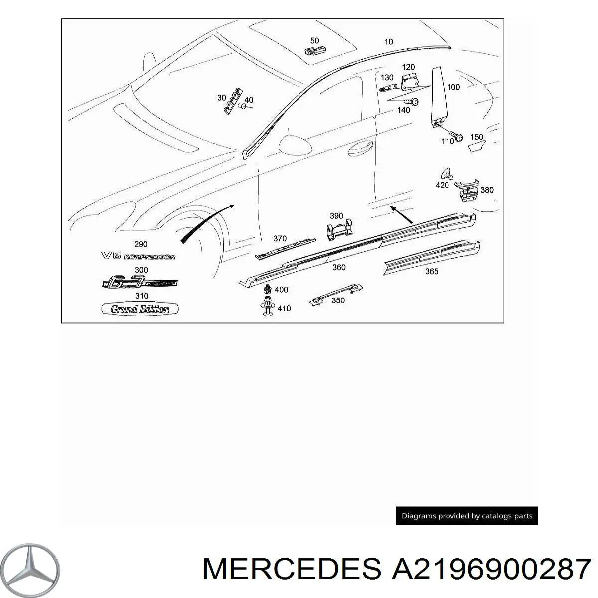  Mercedes A2196900287