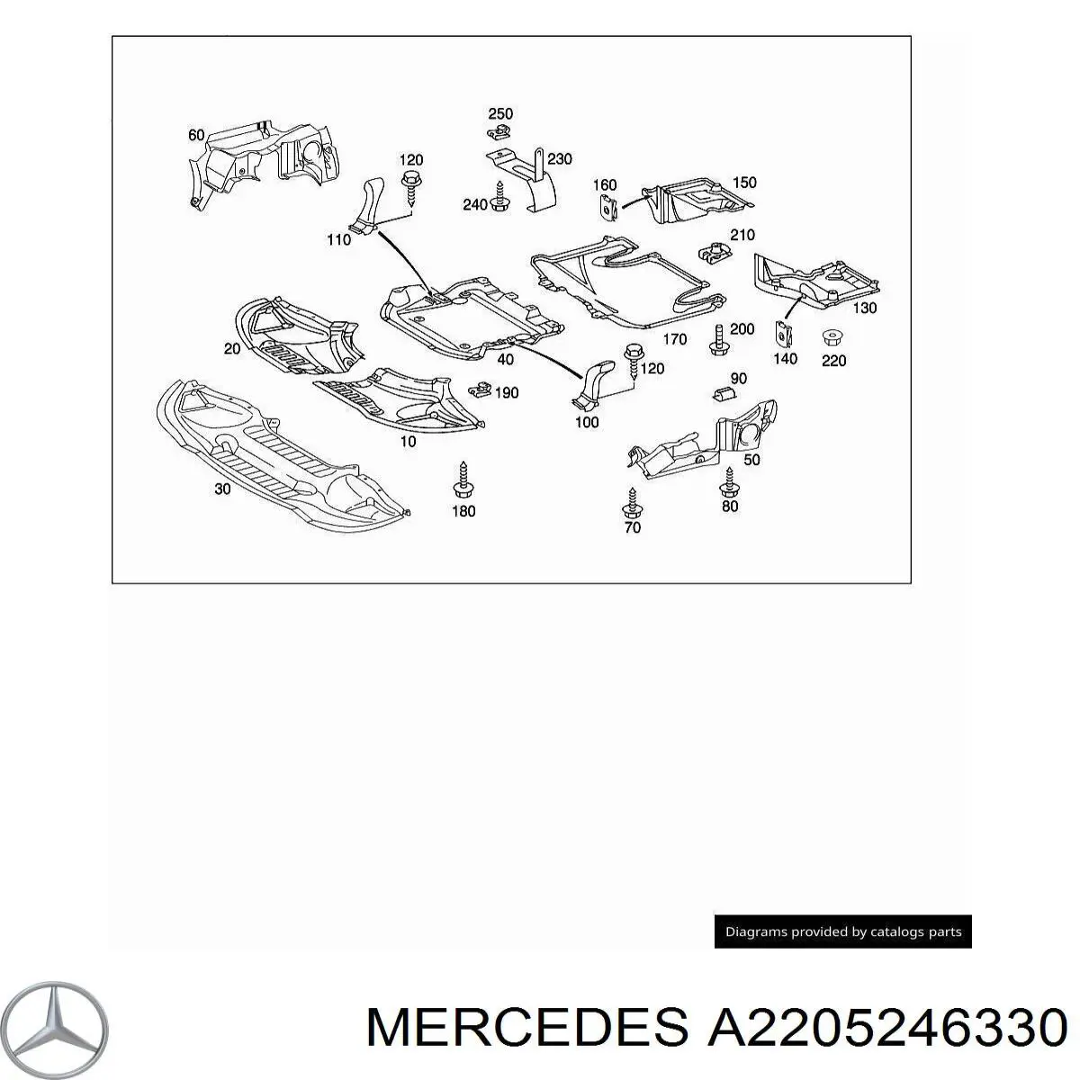 Защита моторного отсека Mercedes 2205246330 цена, от 25.34 USD