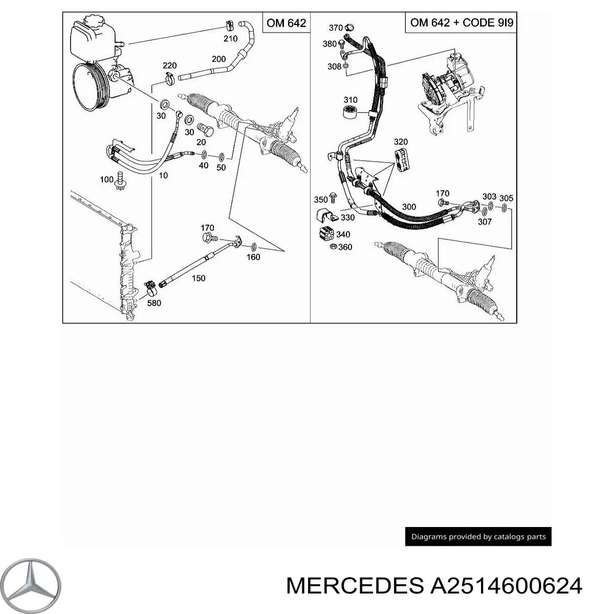 Mangueira da Direção hidrâulica assistida de pressão alta desde a bomba até a régua (do mecanismo) para Mercedes ML/GLE (W164)