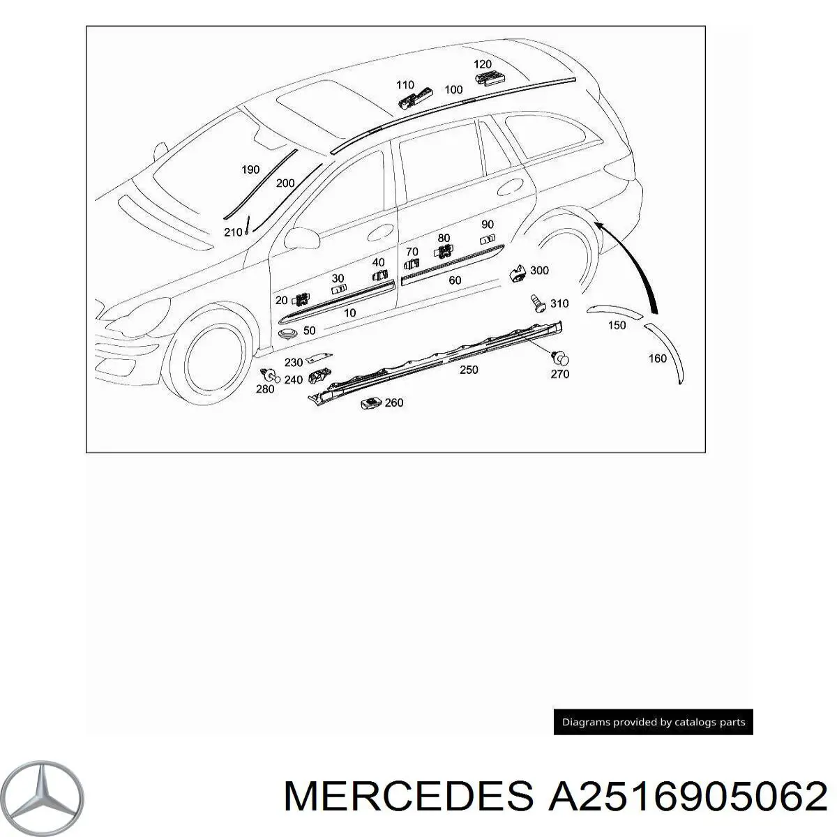 Молдинг крыши правый 2516905062 Mercedes
