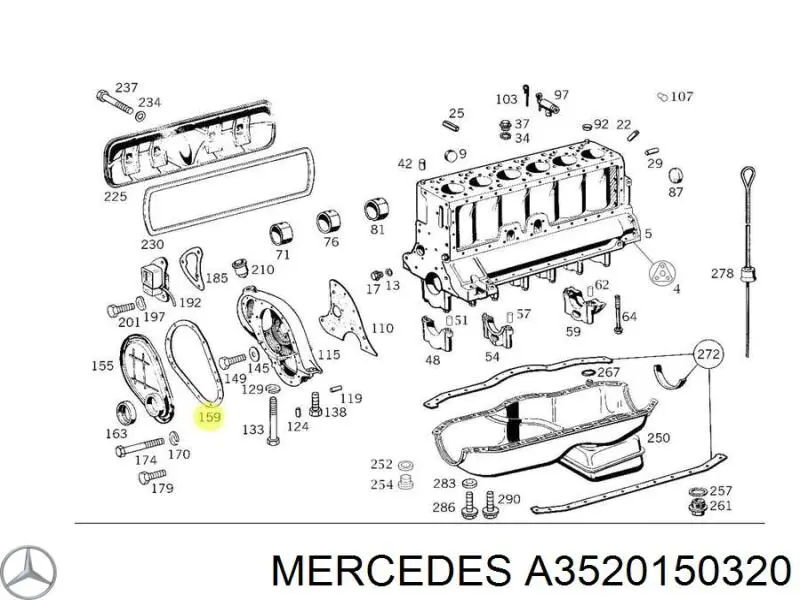  3520150320 Mercedes