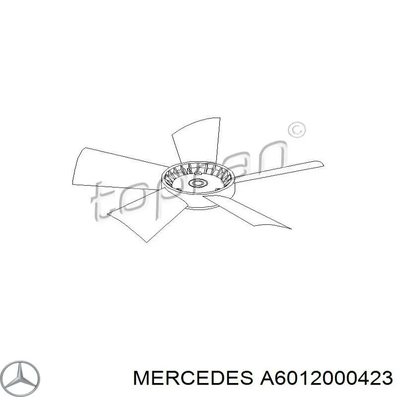 A6012000423 Mercedes вентилятор (крыльчатка радиатора охлаждения)