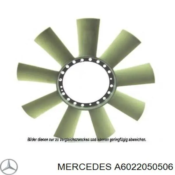 6022050506 Mercedes ventilador (roda de aletas do radiador de esfriamento)