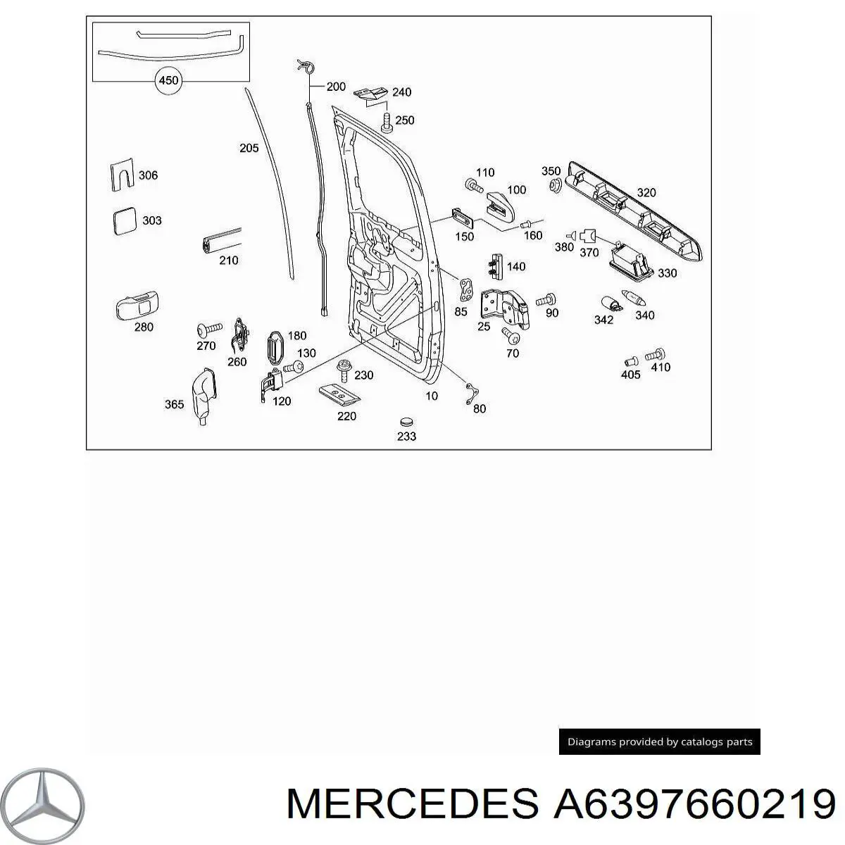  Mercedes A6397660219 цена, от 2.48 USD