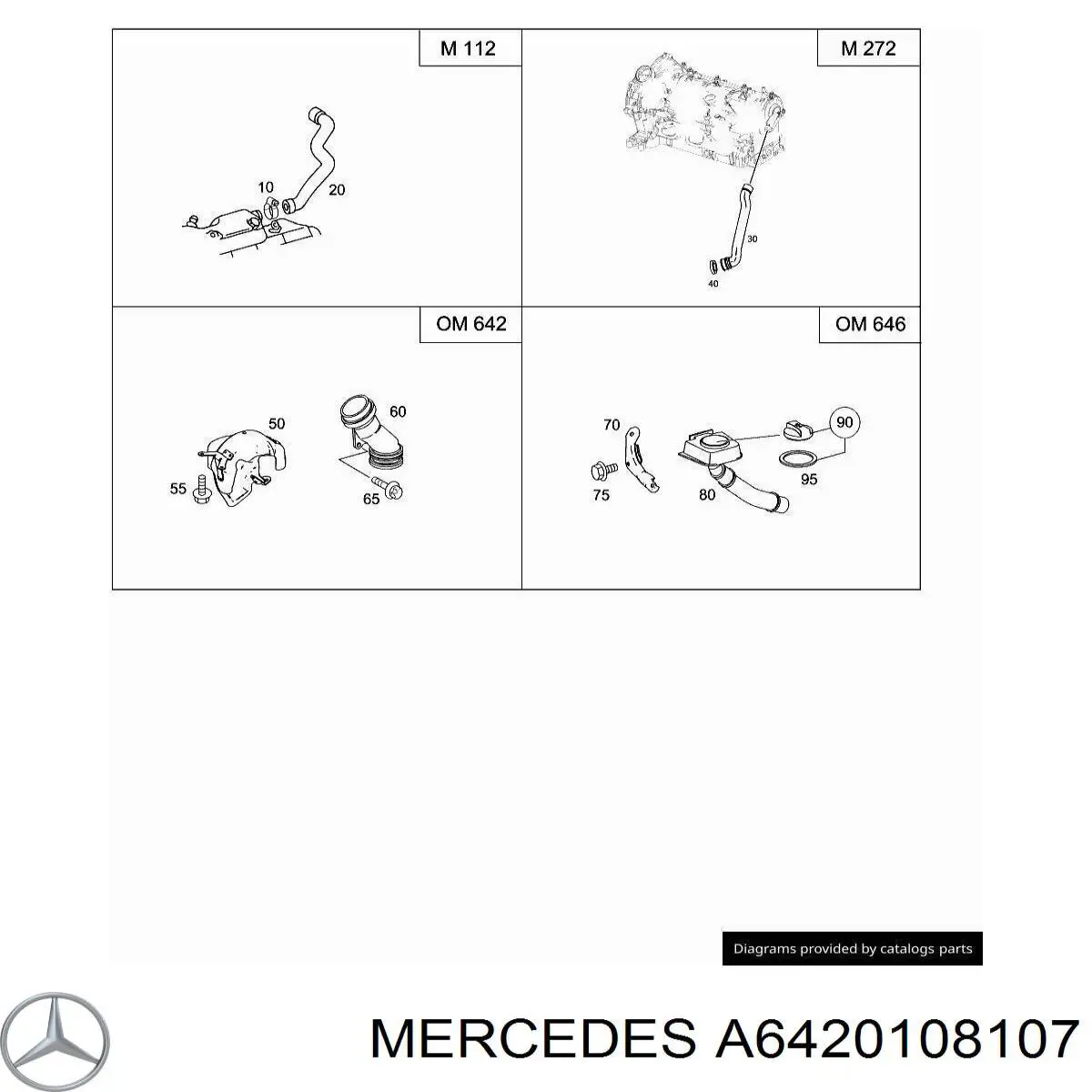 Gargalo de enchimento de óleo para Mercedes Sprinter (907)