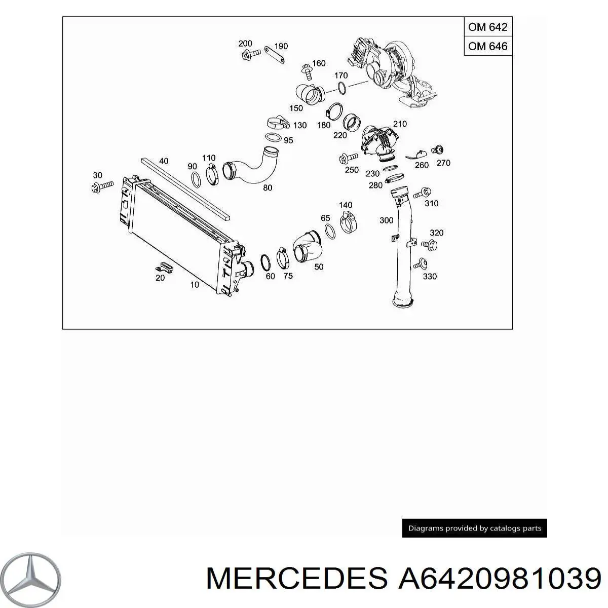  Mercedes A6420981039 цена, от 2.34 USD