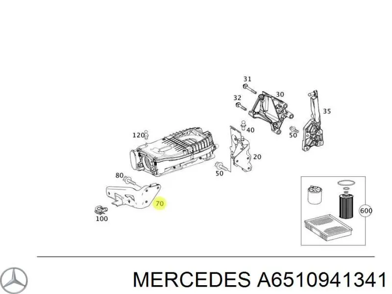  Mercedes A6510941341 цена, от 6.38 USD