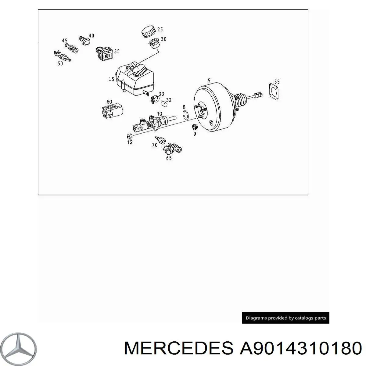  Mercedes A9014310180 цена, от 2.26 USD