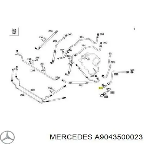  Mercedes A9043500023 цена, от 670.96 USD