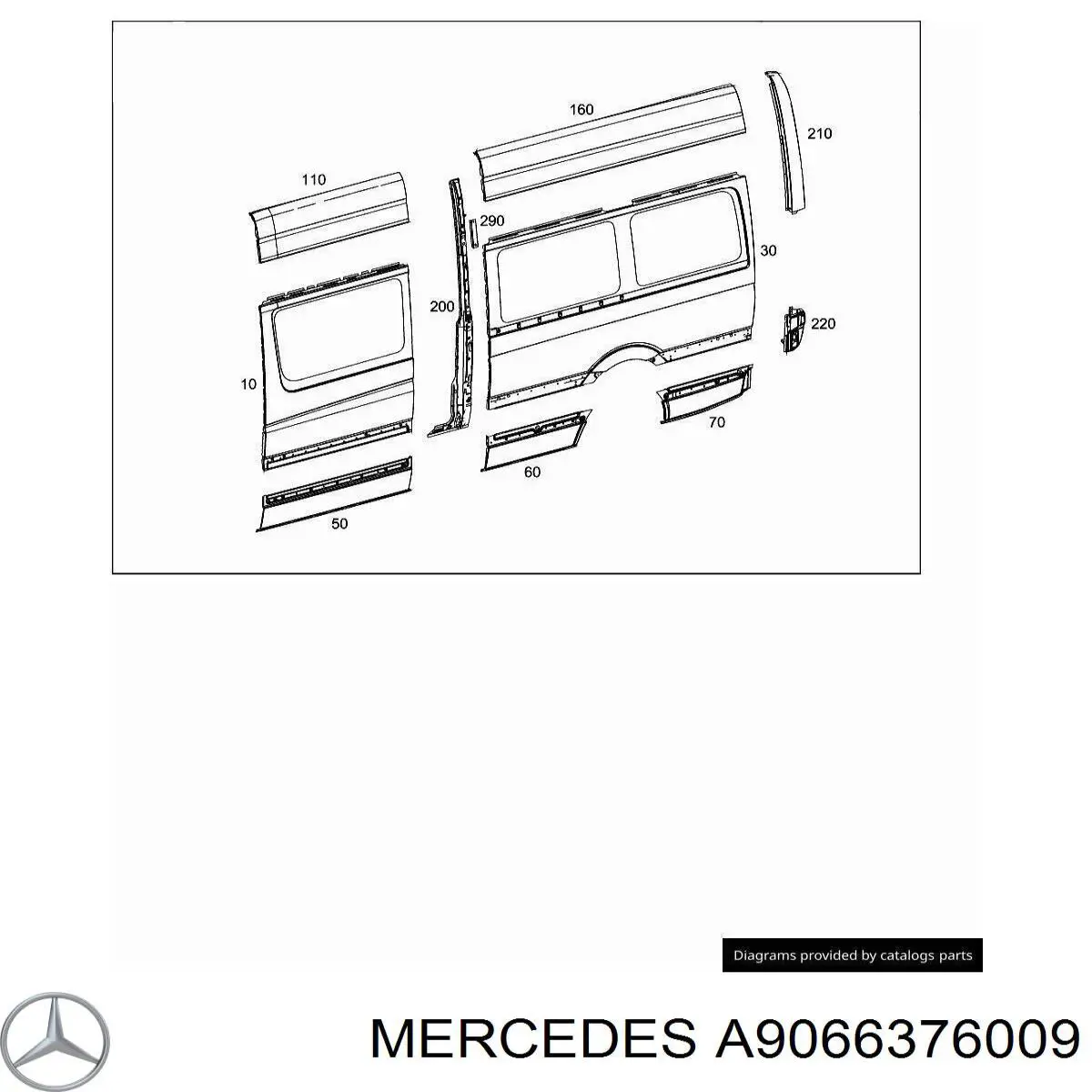 Боковая часть задняя левая на Mercedes Sprinter (906)