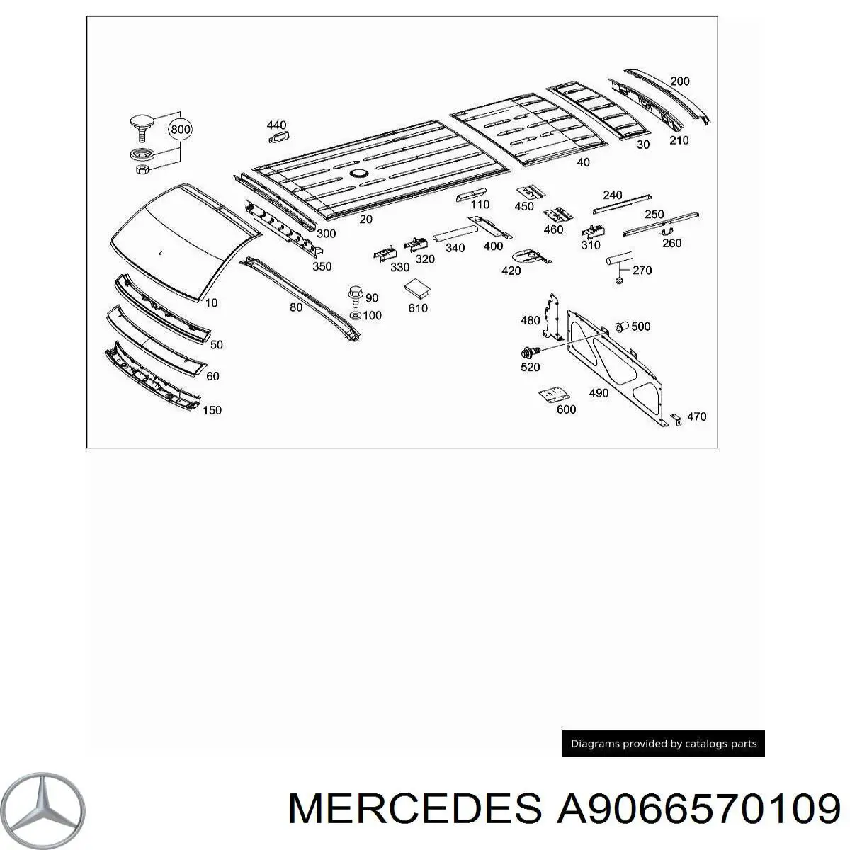 Крыша кабины (кузова) на Mercedes Sprinter (906)