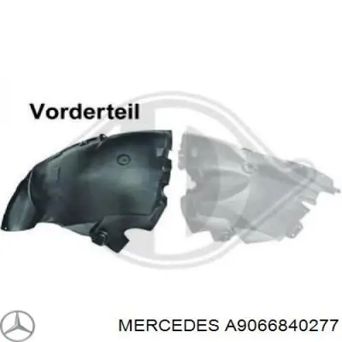 Подкрылок крыла переднего левый передний A9066840277 Mercedes