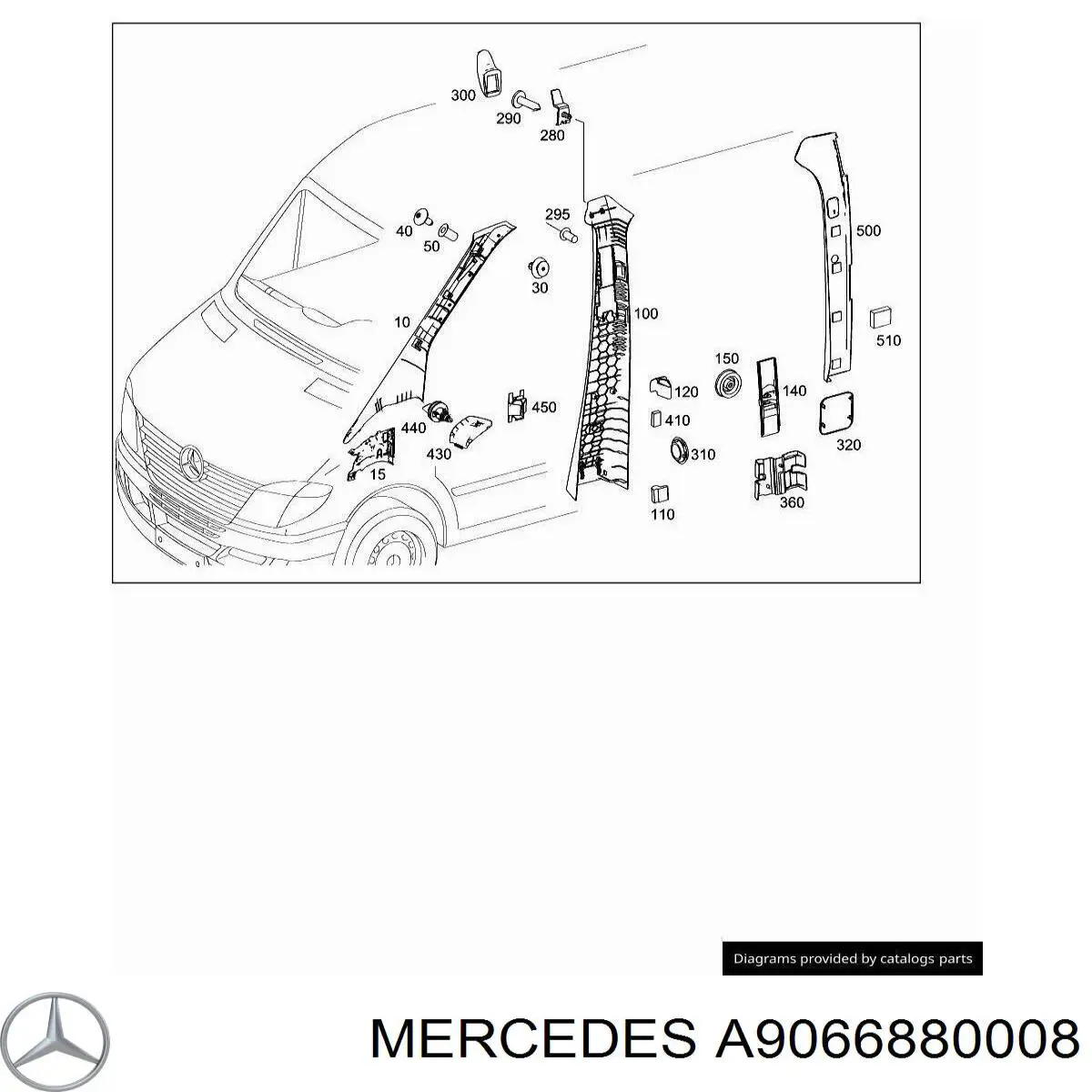  Mercedes A9066880008 цена, от 5.65 USD