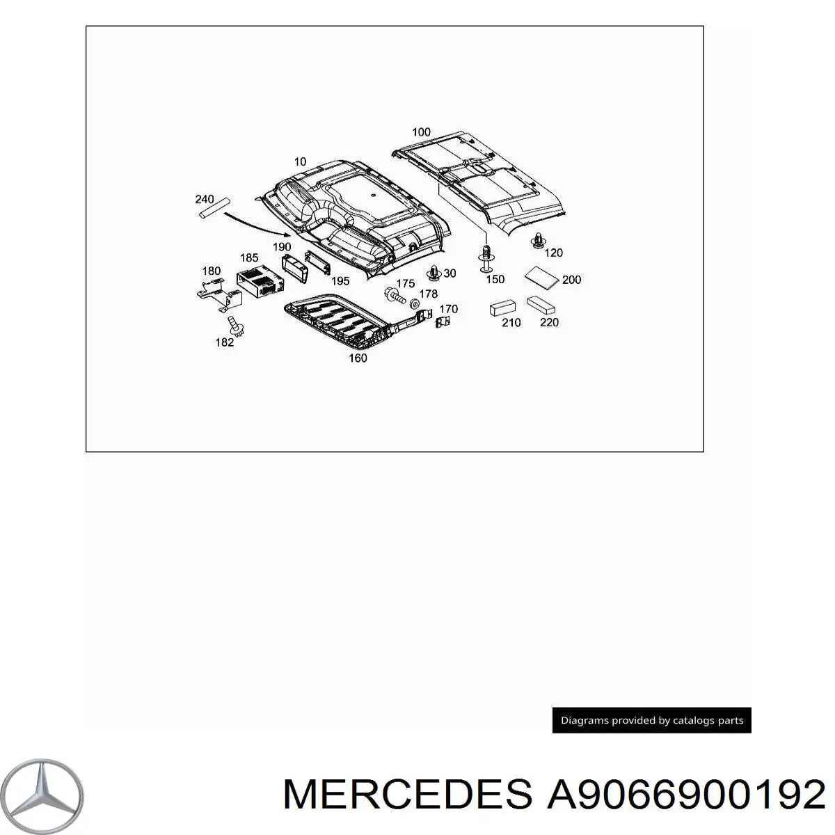  Mercedes 9066900192 цена, от 4.51 USD