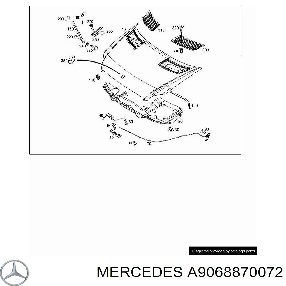  9068870072 Mercedes