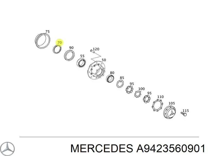 Ступицы задних колес Mercedes A9423560901 цена, от 222.82 USD