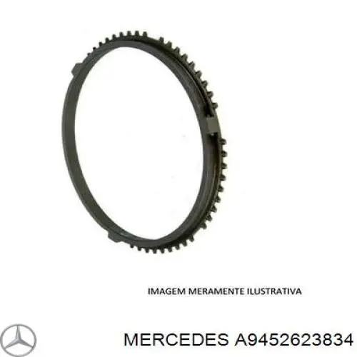 Кольцо синхронизатора Mercedes A9452623834 цена, от 241.46 USD