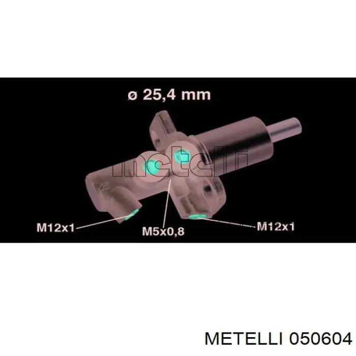 ГТЦ Metelli 050604