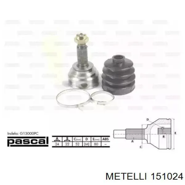 Граната колесная Metelli 151024 цена, от 26.79 USD