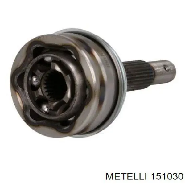 Граната колесная Metelli 151030 цена, от 24.72 USD